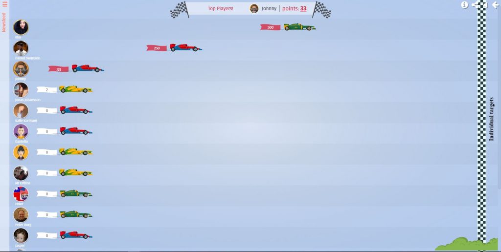 f1cars gamification