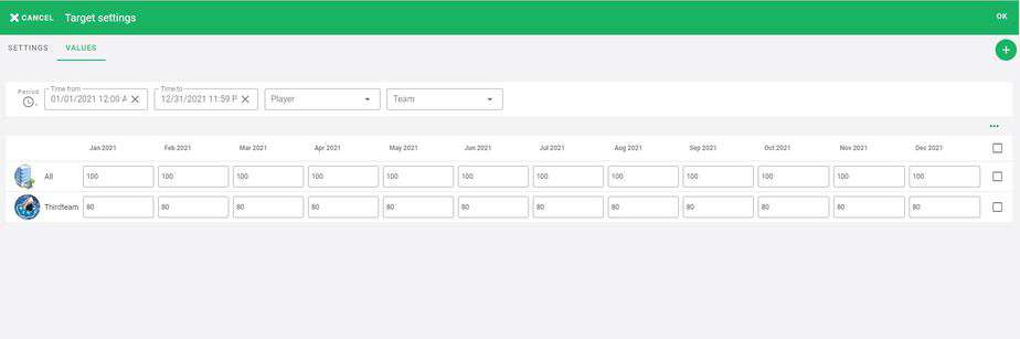 Target Settings Value