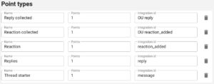 Slack Points Point types for Slack Gamify