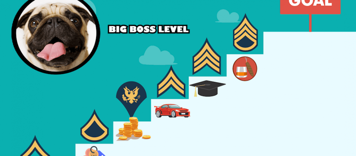 Level up gamification